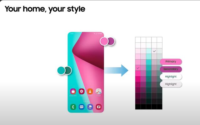 One UI 4.0 可升级机型名单公布，今年内开始推送