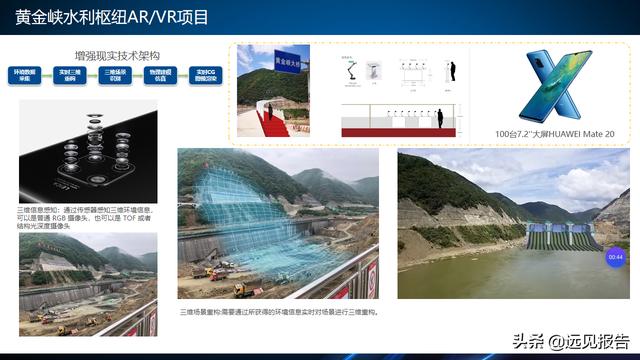 基于工业互联网应用DT AR技术的智能工厂信息系统方案（附PPT）