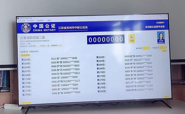 633组客户！中签率约28.6%！园区建屋天著别墅摇号结果出炉