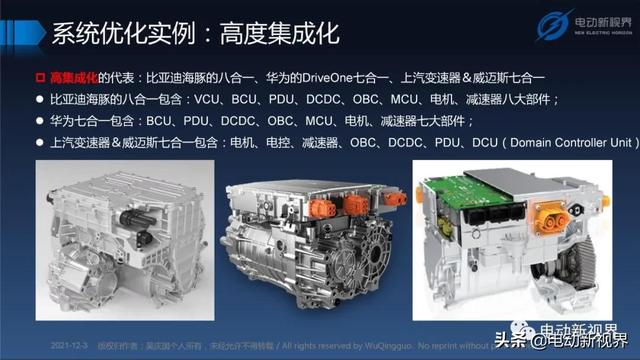 吴庆国：新能源汽车三合一电驱动总成发展趋势报告