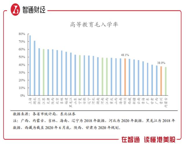 希望教育深港股「港股被低估的股票」