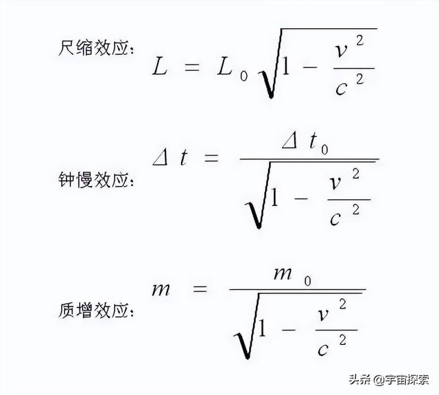 接近光速飞行一分钟后返回地球，还能看到自己的家人吗？
