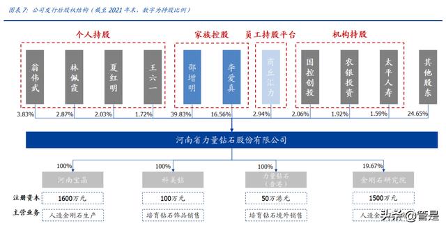 新高耐重锤破碎机1220参数