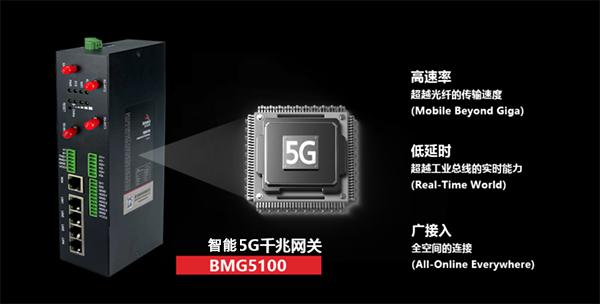 5g智能网关在云vr Ar的应用 新闻时间