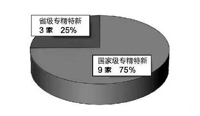 济南压滤机系列生产厂家