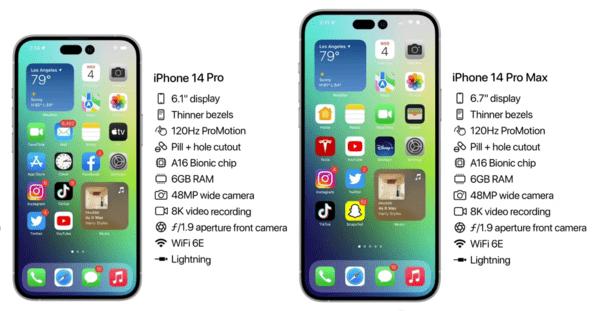 苹果iPhone 14系列参数全曝光，Pro版性能强劲