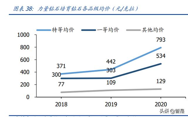 新高耐重锤破碎机1220参数