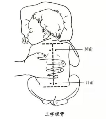 冬季孩子手脚冰凉，千万别不当心