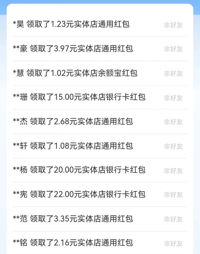 支付宝扫码领红包是啥套路（支付宝扫码领红包能赚多少钱）
