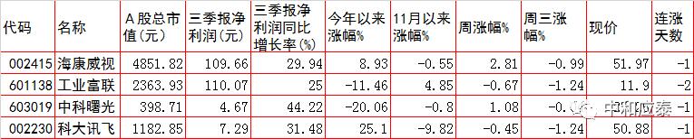 永善轮斗洗砂机厂家电话