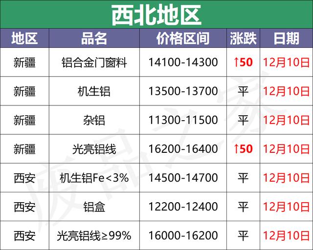 永州供应立式破碎机厂家直销
