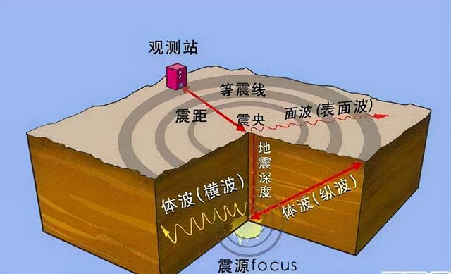 杭州出现神秘巨响，警方回应未找到声音来源，怀疑是音爆