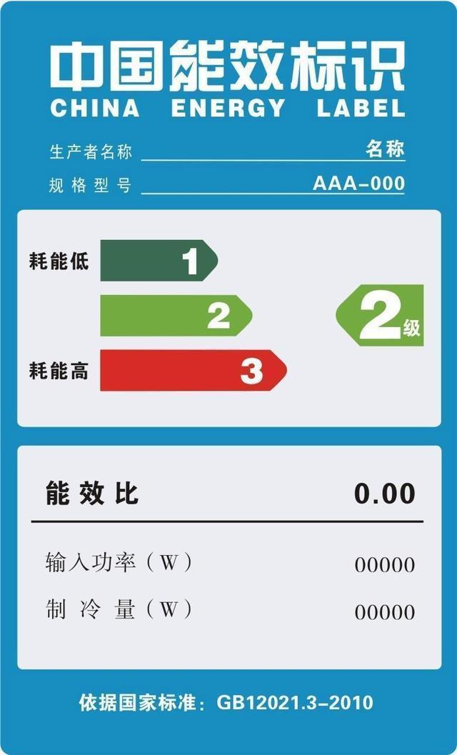 国产空调哪个更好？品牌是其次，关键要看这3个“参数”
