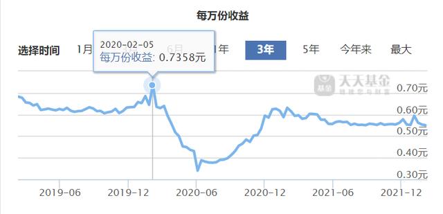 放开“限购”第一城诞生