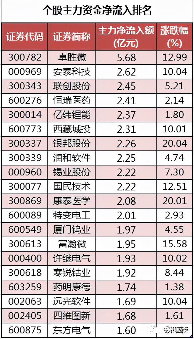 临沧石灰石制砂机厂家