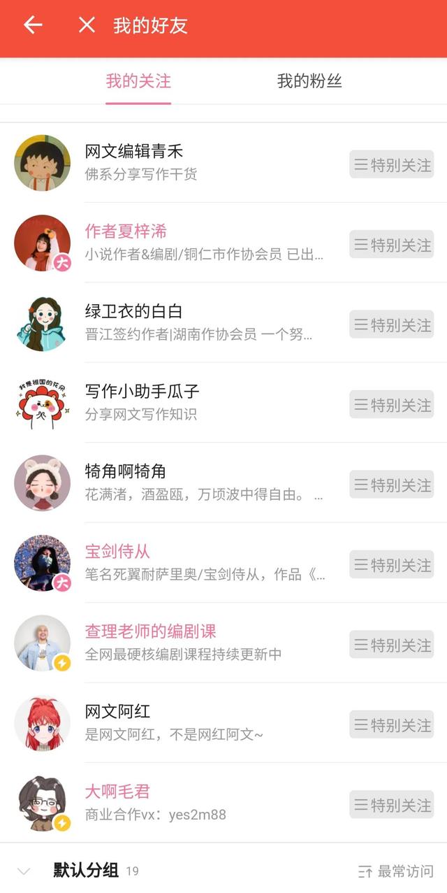 网上写小说怎么赚钱（番茄写小说怎么赚钱）