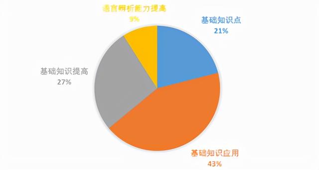 华侨生联考3月1日起报名，低分入读国内名校的“升学捷径”