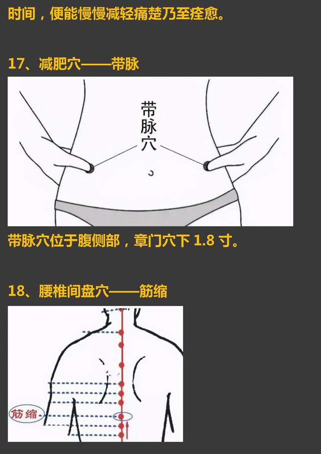 30个常见疾病特效穴位大全，超级实用的中医知识，收藏起来吧