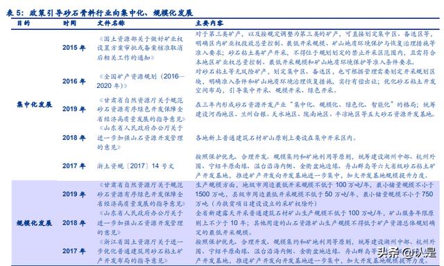 压滤机应用领域
