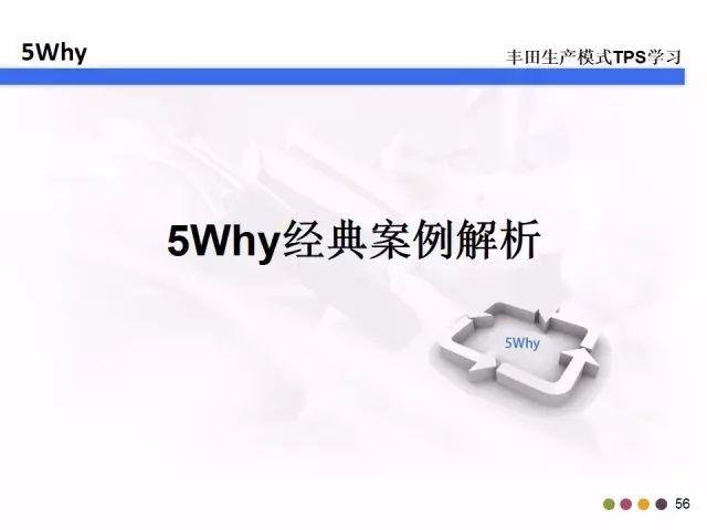 5w2h是指什么