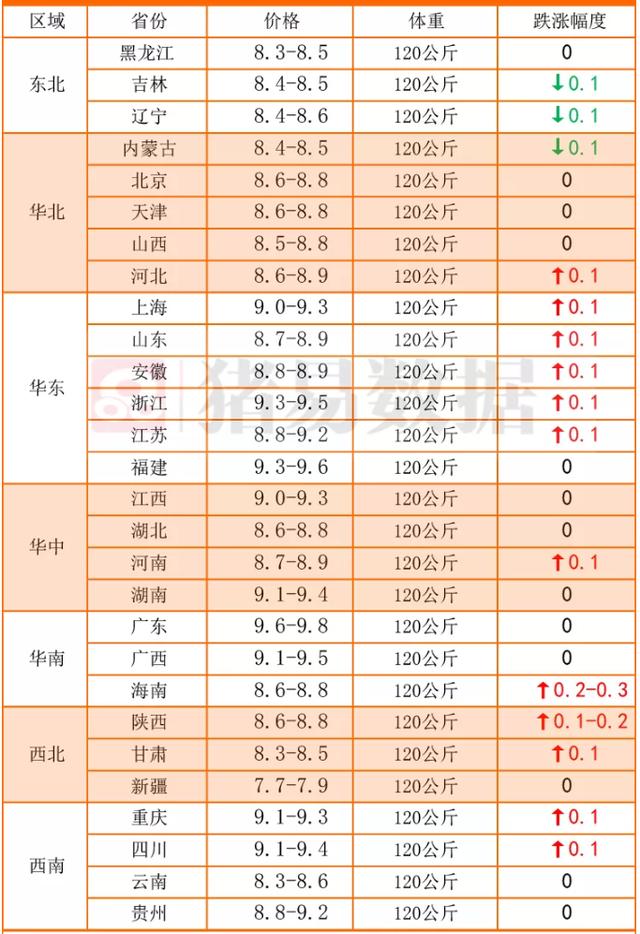 辽宁鸿展建筑工程公司