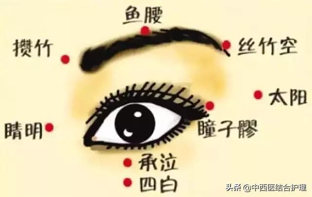 「中医长寿秘诀」抓住晨起五分钟，通七窍、养五脏、祛疾病