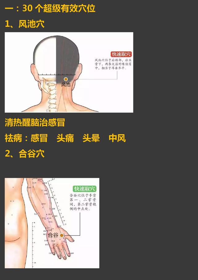 30个常见疾病特效穴位大全，超级实用的中医知识，收藏起来吧