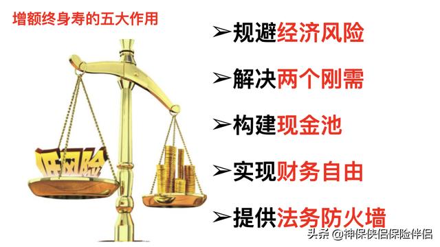 吳曉波——在中國，這個理財工具被嚴重低估（理財型保險）