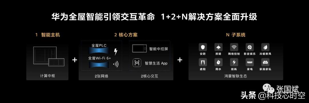 从79元到31万，华为一口气发布了14款新品！总有一款适合你-第3张图片-9158手机教程网