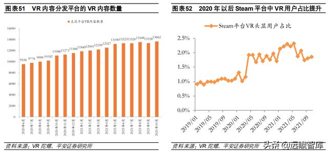 计算机行业2022年度策略报告：新常态、新基建、新应用