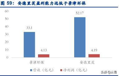 压滤机股票