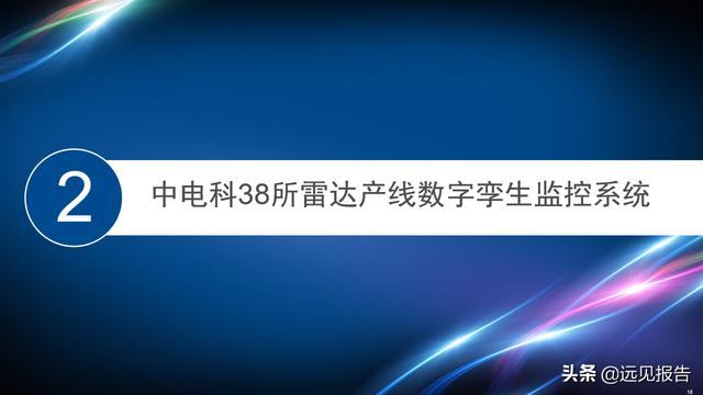 基于工业互联网应用DT AR技术的智能工厂信息系统方案（附PPT）