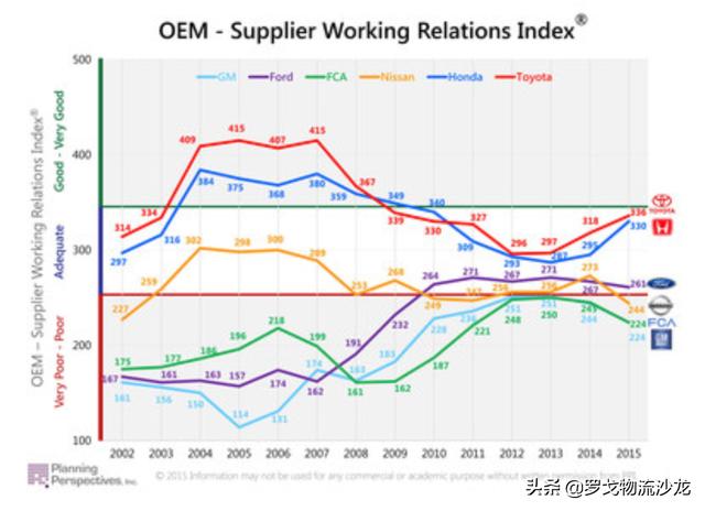 变局之年2022，该悲观还是该乐观？