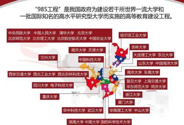 三本生扎堆报考公务员，遭质疑：三本都能考上，那读985有何意义