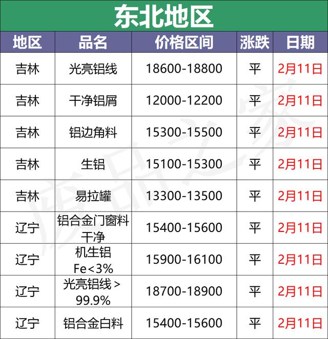巩义破碎机维修价格的简单介绍