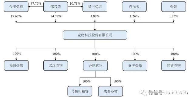 合肥市过滤机厂家