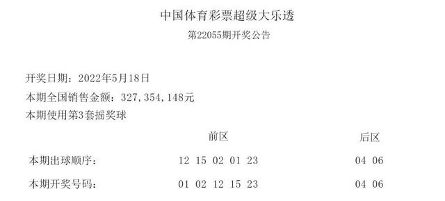 超级大乐透22055期开奖，一等奖开出6注花落5省，奖池9.71亿