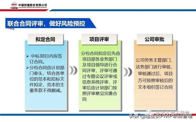 「国企」工程施工分包管理重要环节培训，67页PPT可下载（施工分包管理中,对专业分包单位开展）