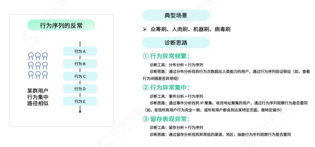 体验管理就是让管理者以什么角色（体验管理仪怎么写感言）插图14