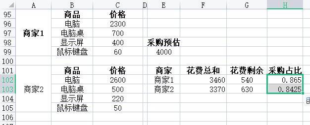 百分比如何计算