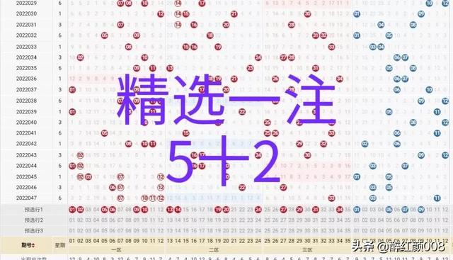 醉红颜008大乐透第22048期，推荐精选一注