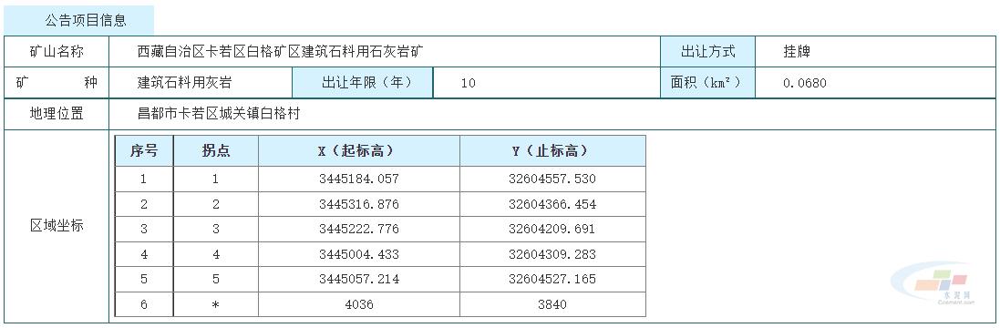 西藏砂石设备价格表