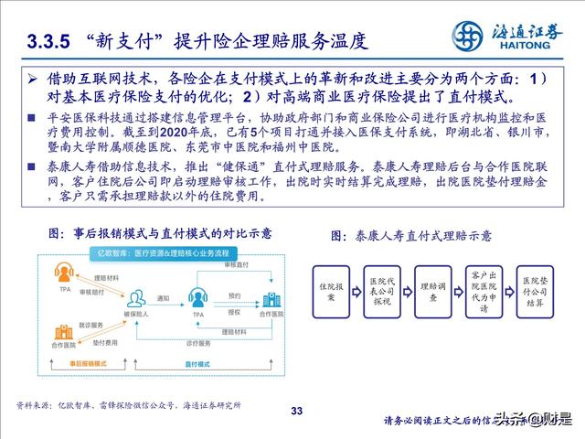 保险行业2022年投资策略：寿险行业增长受阻，全面改革拉开序幕