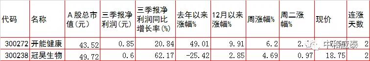 赣州压滤机填充泵