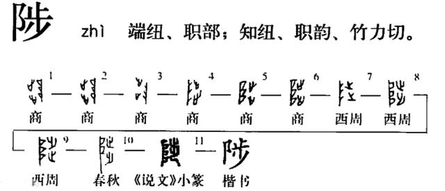 武陟怎麼讀?武陟的讀音和意思