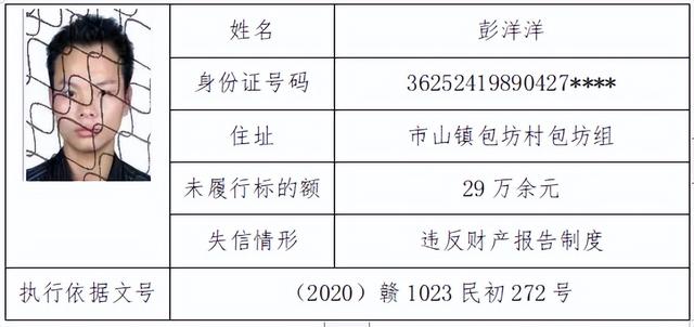 南丰法院丨曝光失信被执行人员公告（二）