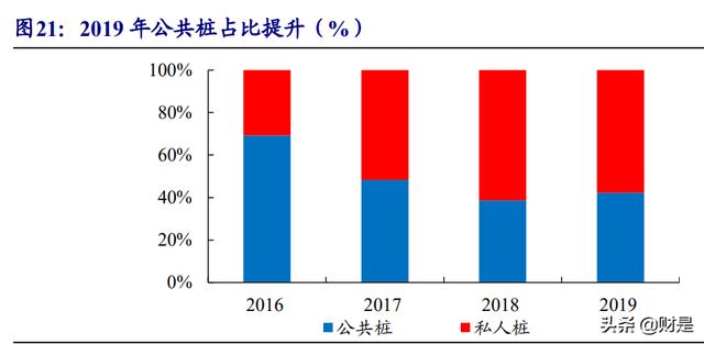 云涌科技研究报告：智慧电网守护者，拐点已至