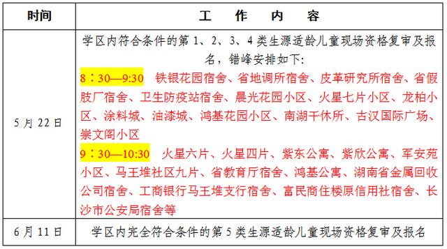长沙这个区学位宽松了？复审时间和安排有变