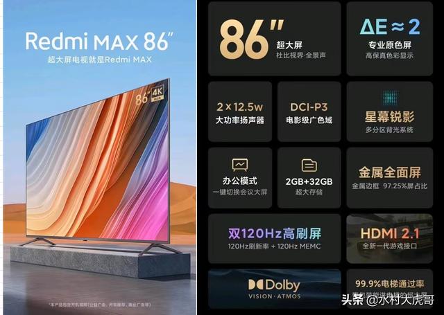万元级别，最全85寸对比分析，拿走不谢
