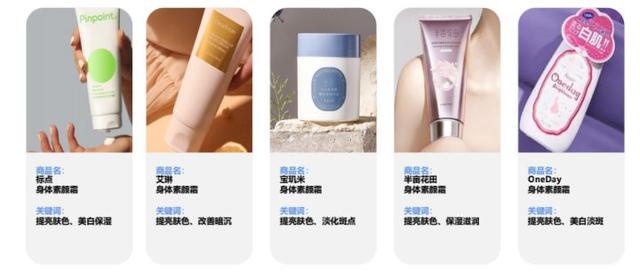 美白身体乳不流白汗